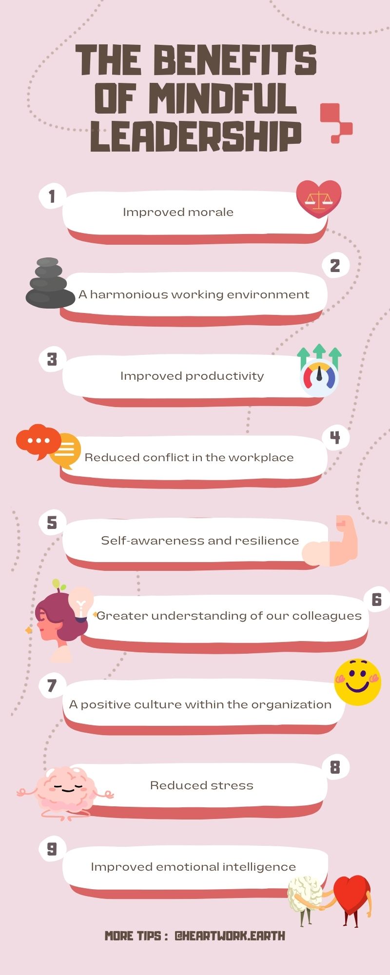 Mindful Leadership | Unlocking Your Full Potential | Heartwork